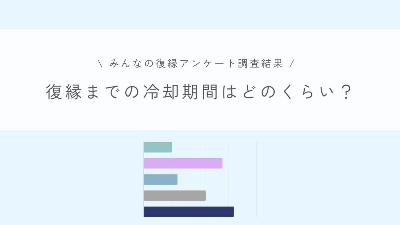 みんなの復縁アンケート調査結果　復縁までの冷却期間はどのくらい？